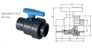 VANNES EN PVC SIMPLE RACCORD A COLLER DN90